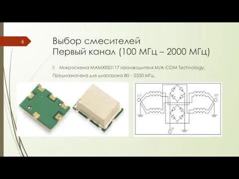 Выбор смесителей Первый канал (100 МГц – 2000 МГц) Микросхема MAMXES0117 производителя M/A-COM