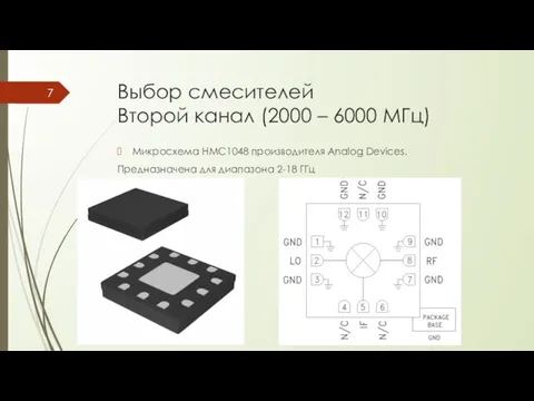 Выбор смесителей Второй канал (2000 – 6000 МГц) Микросхема HMC1048 производителя Analog Devices.