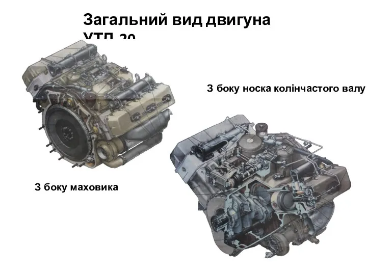 Загальний вид двигуна УТД-20 З боку маховика З боку носка колінчастого валу