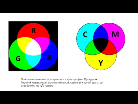 Основные цветовые пространства в фотографии. Прокудин-Горский использовал именно зеленый, красный и синий фильтры