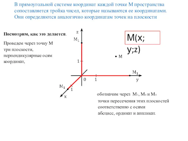 0 1 1 1 z y x M В прямоугольной