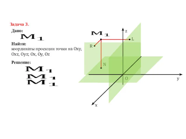 y z x R O L N Задача 3. Дано:
