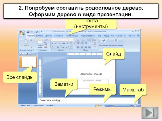 Лента (инструменты) Слайд Все слайды Заметки Режимы Масштаб 2. Попробуем