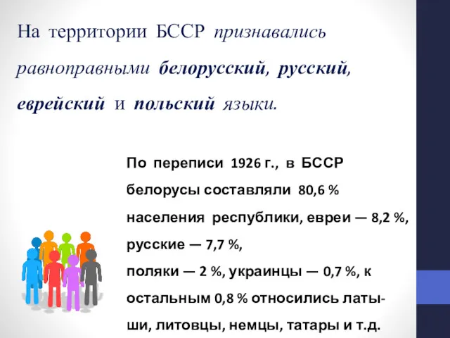 На территории БССР признавались равноправными белорусский, русский, еврейский и польский