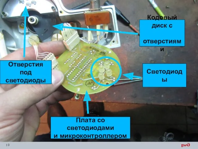 Кодовый диск с отверстиями Плата со светодиодами и микроконтроллером Светодиоды Отверстия под светодиоды