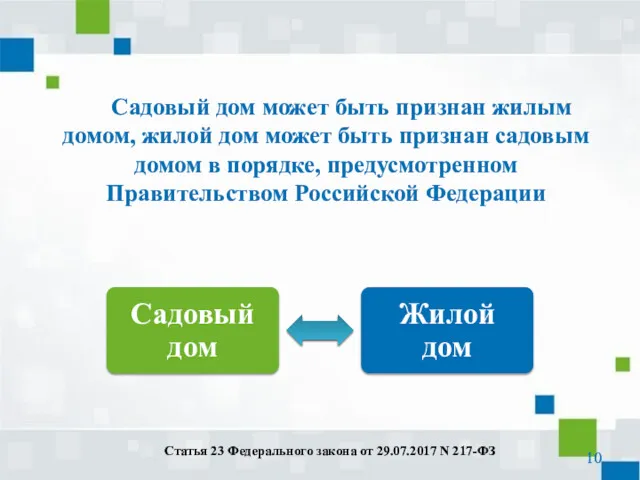 Садовый дом может быть признан жилым домом, жилой дом может