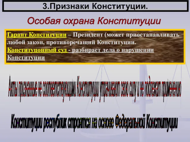 3.Признаки Конституции. Акты признанные не соответствующими Конституции утрачивают свою силу