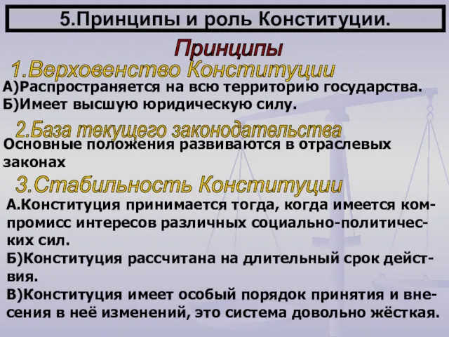 5.Принципы и роль Конституции. Принципы 1.Верховенство Конституции А)Распространяется на всю