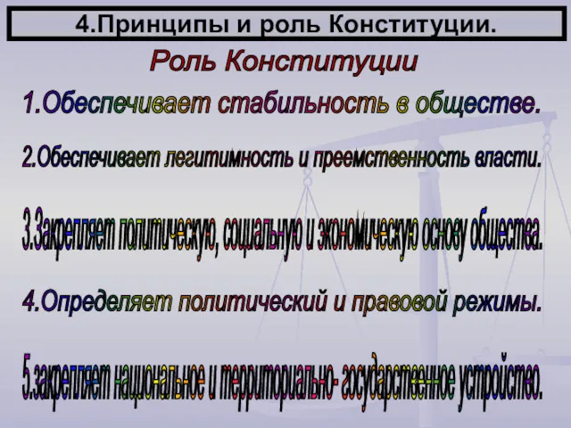 4.Принципы и роль Конституции. Роль Конституции 1.Обеспечивает стабильность в обществе.