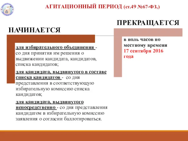 АГИТАЦИОННЫЙ ПЕРИОД (ст.49 №67-ФЗ,) НАЧИНАЕТСЯ ПРЕКРАЩАЕТСЯ