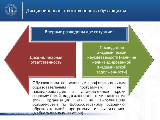 Дисциплинарная ответственность обучающихся Высшая школа экономики, Москва, 2013 Обучающиеся по