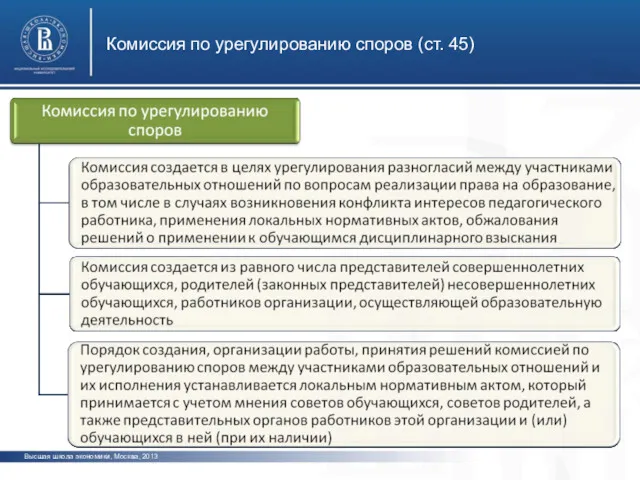 Комиссия по урегулированию споров (ст. 45) Высшая школа экономики, Москва, 2013