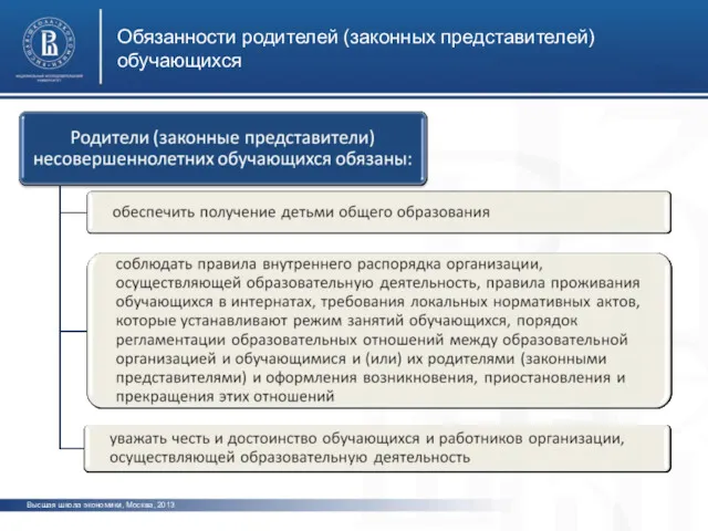 Обязанности родителей (законных представителей) обучающихся Высшая школа экономики, Москва, 2013