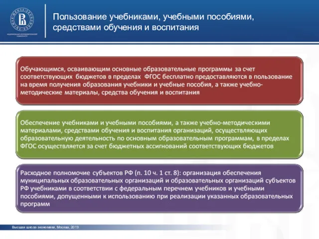 Пользование учебниками, учебными пособиями, средствами обучения и воспитания Высшая школа экономики, Москва, 2013