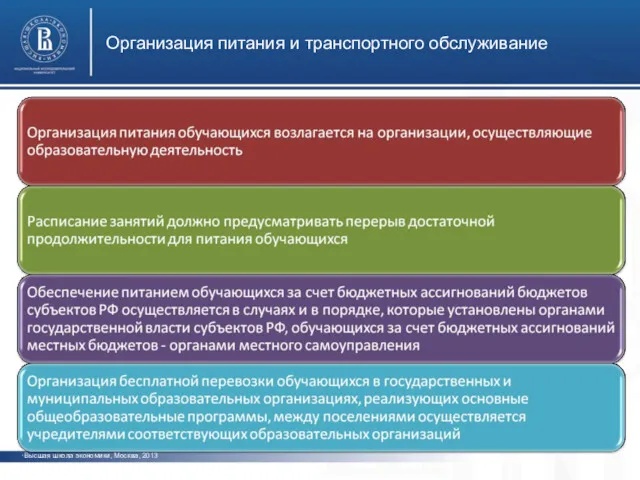 Организация питания и транспортного обслуживание Высшая школа экономики, Москва, 2013