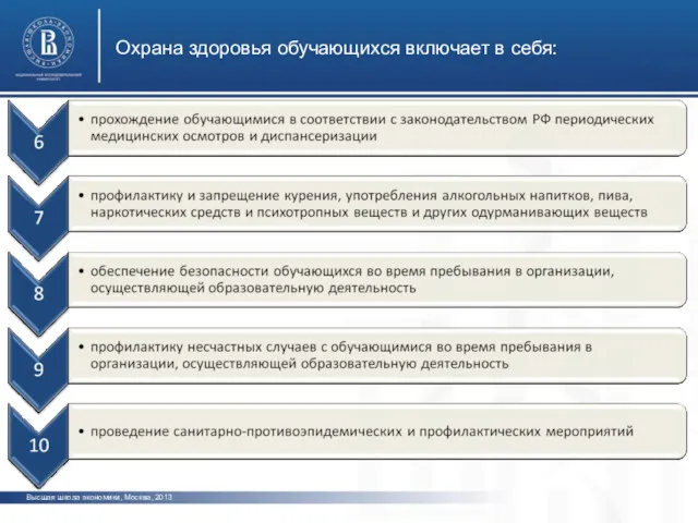 Охрана здоровья обучающихся включает в себя: Высшая школа экономики, Москва, 2013