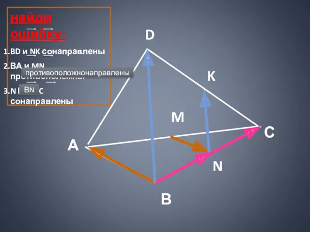 найди ошибку: BD и NK сонаправлены ВА и MN противоположны