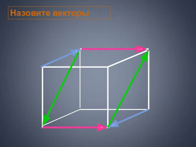 Назовите векторы