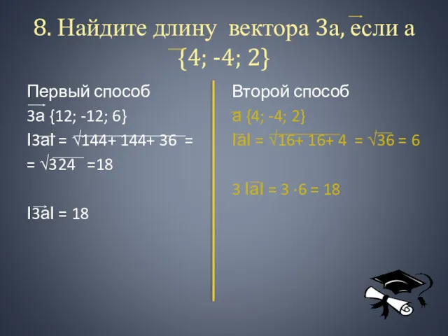 8. Найдите длину вектора 3а, если а{4; -4; 2} Первый