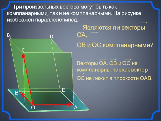 Три произвольных вектора могут быть как компланарными, так и не