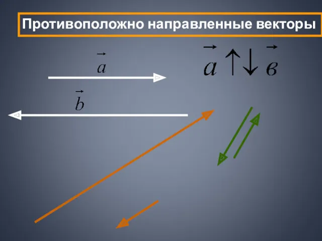 Противоположно направленные векторы