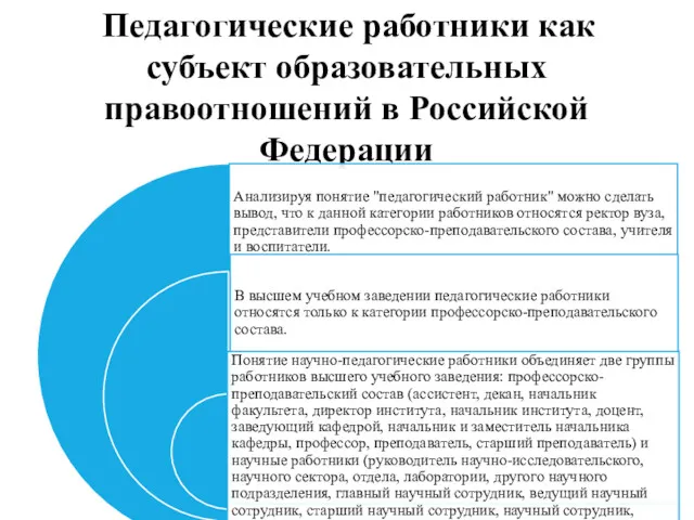 Педагогические работники как субъект образовательных правоотношений в Российской Федерации