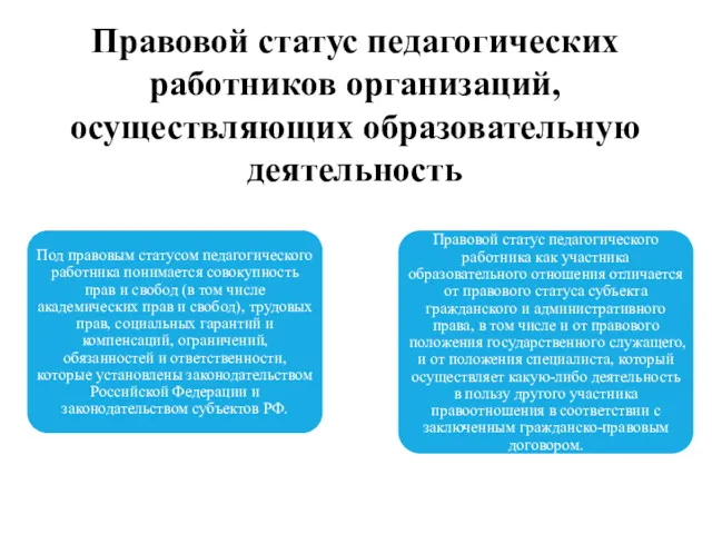 Правовой статус педагогических работников организаций, осуществляющих образовательную деятельность