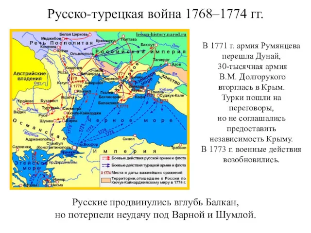 Русско-турецкая война 1768–1774 гг. В 1771 г. армия Румянцева перешла