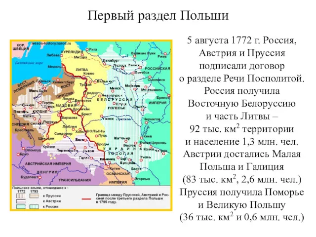 Первый раздел Польши 5 августа 1772 г. Россия, Австрия и