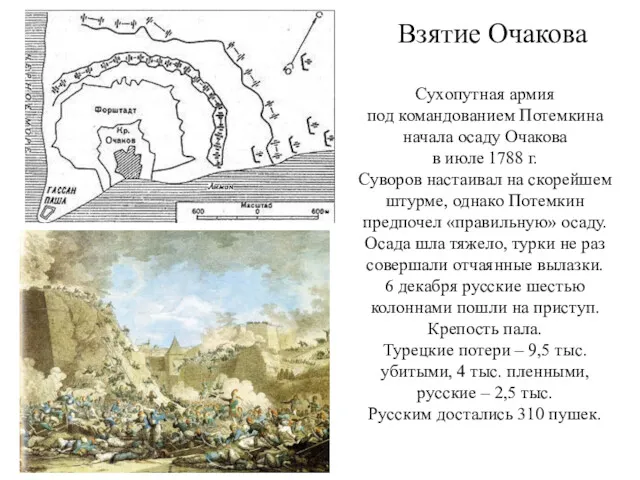 Взятие Очакова Сухопутная армия под командованием Потемкина начала осаду Очакова