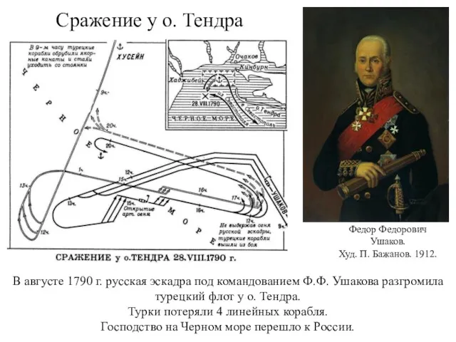 Сражение у о. Тендра В августе 1790 г. русская эскадра