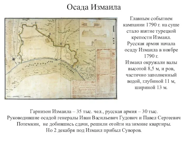 Осада Измаила Главным событием кампании 1790 г. на суше стало