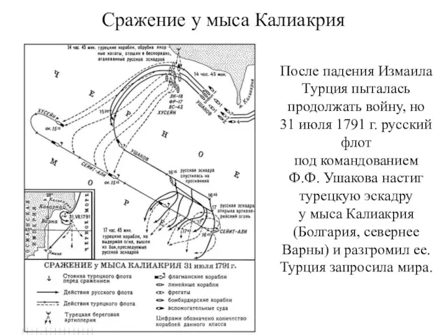 Сражение у мыса Калиакрия После падения Измаила Турция пыталась продолжать