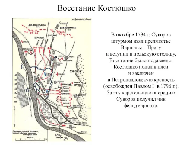 Восстание Костюшко В октябре 1794 г. Суворов штурмом взял предместье