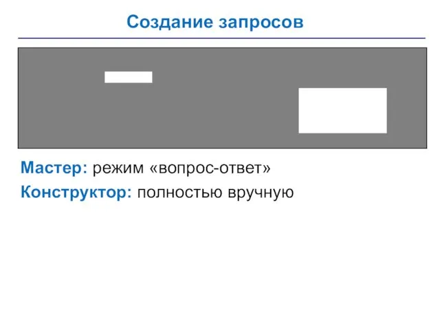 Создание запросов Мастер: режим «вопрос-ответ» Конструктор: полностью вручную