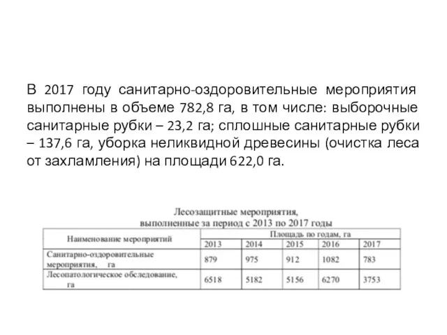 В 2017 году санитарно-оздоровительные мероприятия выполнены в объеме 782,8 га,