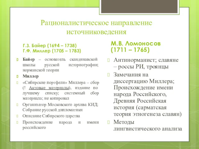 Рационалистическое направление источниковедения Г.З. Байер (1694 – 1738) Г.Ф. Миллер