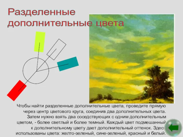 Разделенные дополнительные цвета Чтобы найти разделенные дополнительные цвета, проведите прямую