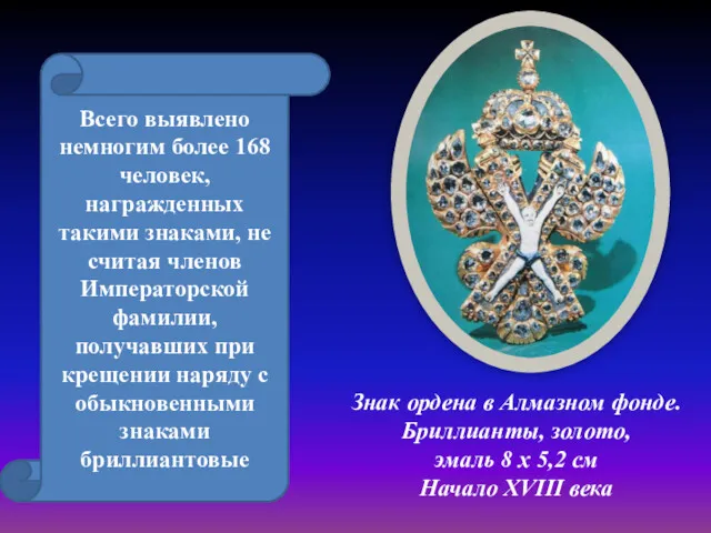 Всего выявлено немногим более 168 человек, награжденных такими знаками, не