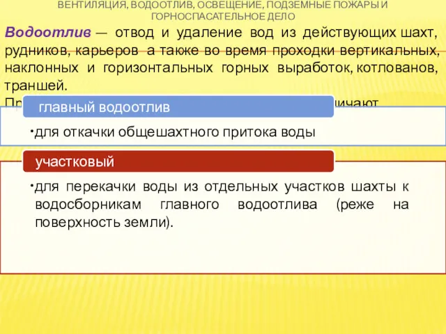 ВЕНТИЛЯЦИЯ, ВОДООТЛИВ, ОСВЕЩЕНИЕ, ПОДЗЕМНЫЕ ПОЖАРЫ И ГОРНОСПАСАТЕЛЬНОЕ ДЕЛО Водоотлив —