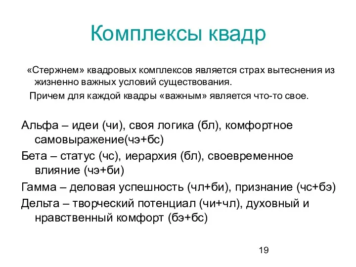 Комплексы квадр «Стержнем» квадровых комплексов является страх вытеснения из жизненно