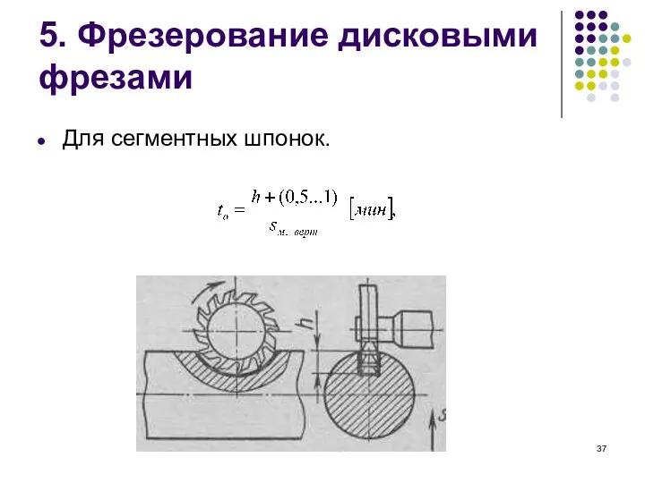 Бибик В.Л. 5. Фрезерование дисковыми фрезами Для сегментных шпонок.