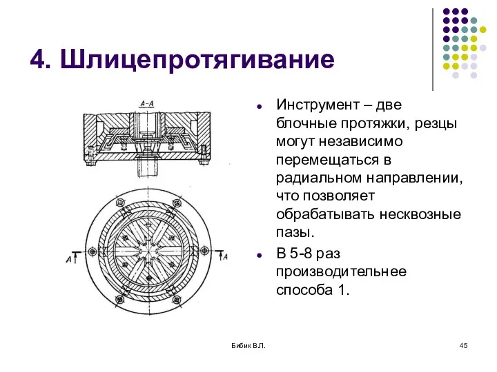 Бибик В.Л. 4. Шлицепротягивание Инструмент – две блочные протяжки, резцы