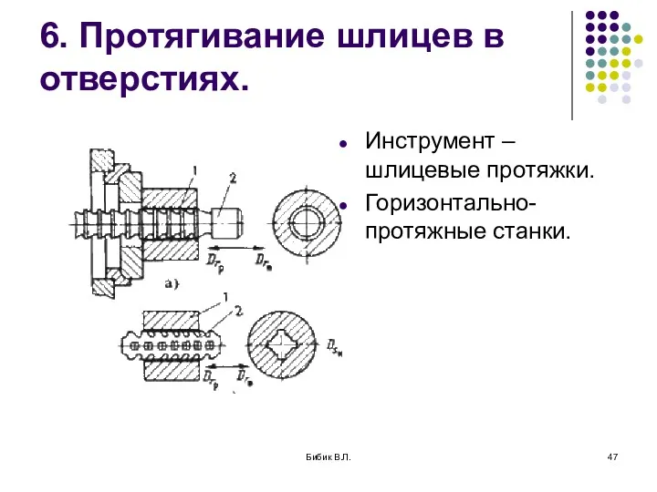 Бибик В.Л. 6. Протягивание шлицев в отверстиях. Инструмент – шлицевые протяжки. Горизонтально-протяжные станки.