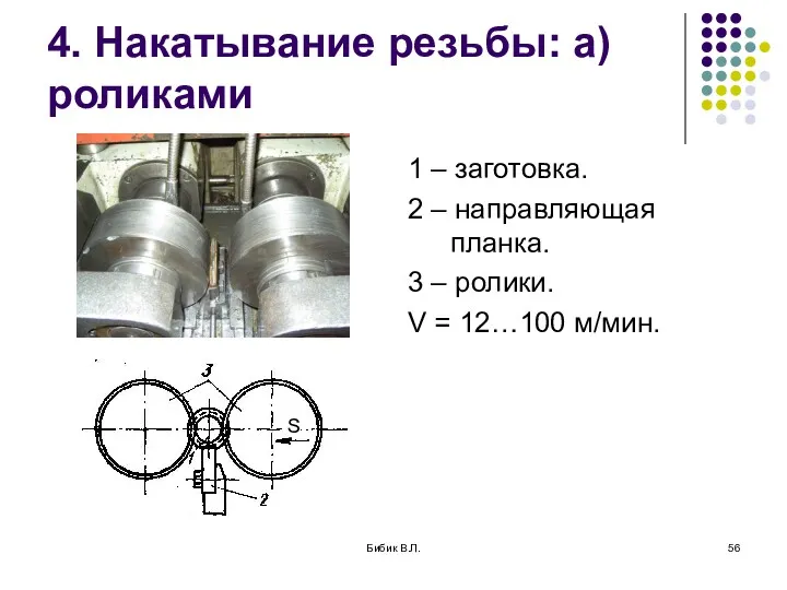 Бибик В.Л. 4. Накатывание резьбы: а) роликами 1 – заготовка.