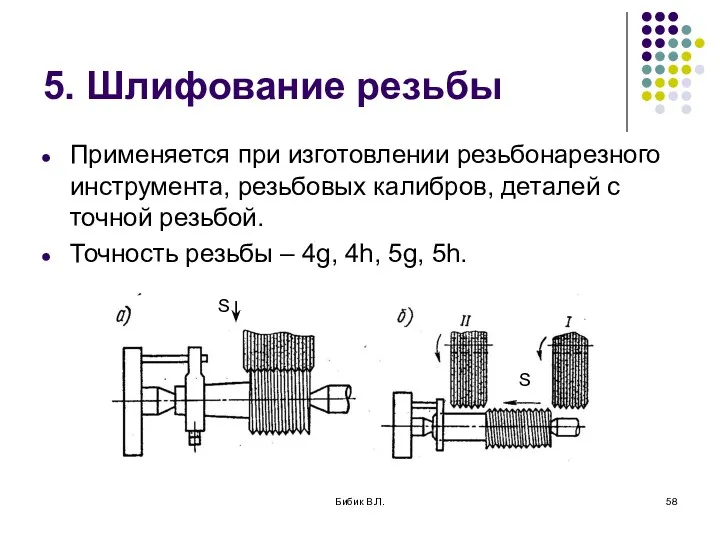Бибик В.Л. 5. Шлифование резьбы Применяется при изготовлении резьбонарезного инструмента,