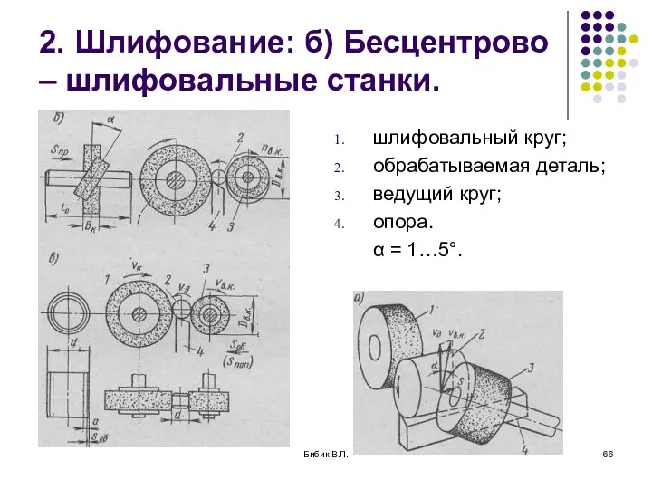 Бибик В.Л. 2. Шлифование: б) Бесцентрово – шлифовальные станки. шлифовальный