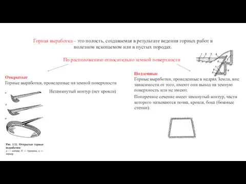 Горная выработка – это полость, создаваемая в результате ведения горных