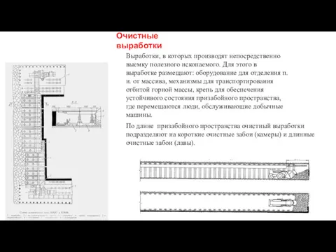 Очистные выработки По длине призабойного пространства очистный выработки подразделяют на