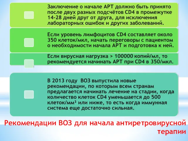 Рекомендации ВОЗ для начала антиретровирусной терапии